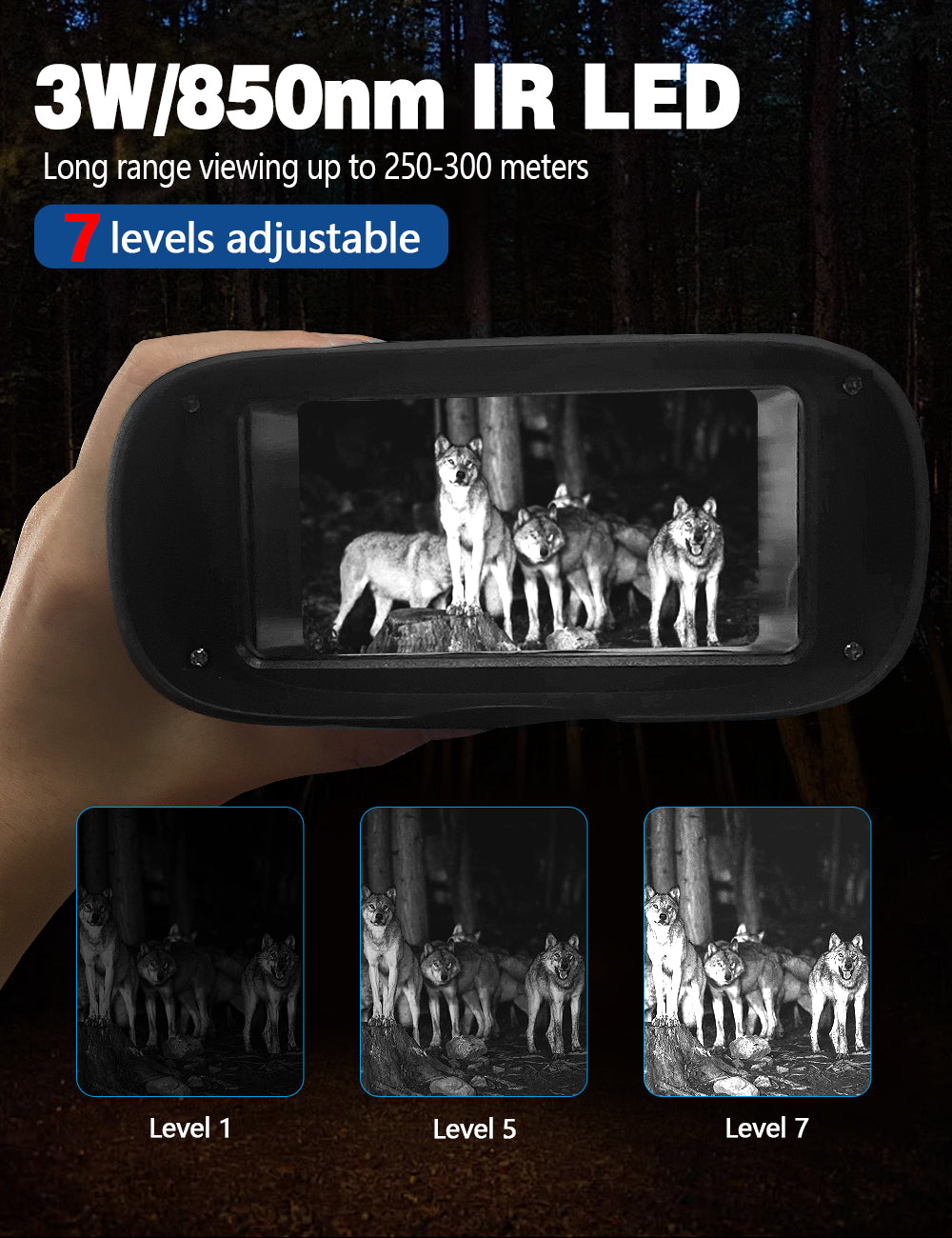 Night Nox Pro