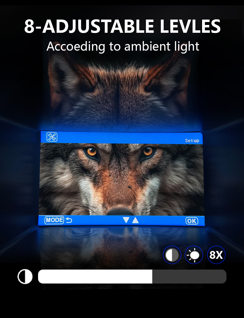 Night Nox Pro